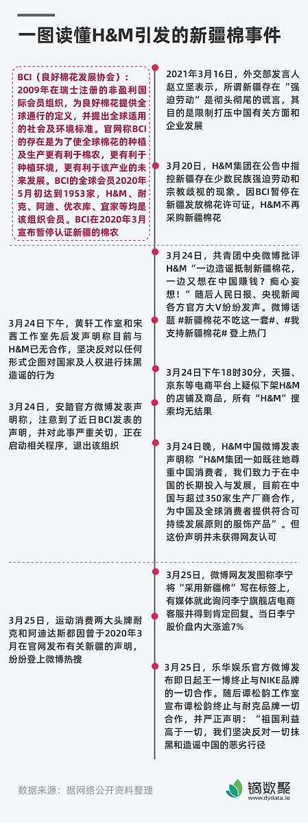 炒股交流平台 铁研919成熟期90100天？这3大关键因素决定最终产量！